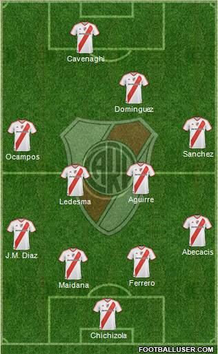 River Plate Formation 2011