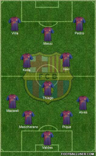 F.C. Barcelona Formation 2011