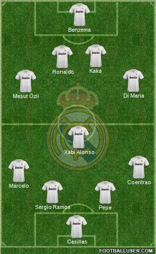 Real Madrid C.F. Formation 2011