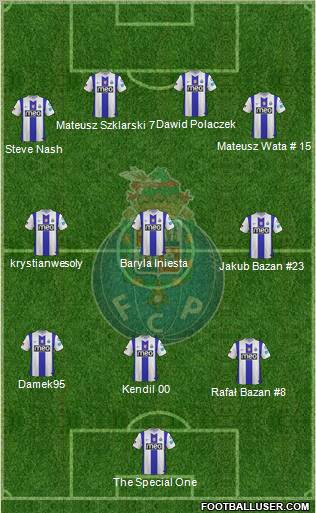 Futebol Clube do Porto - SAD Formation 2011