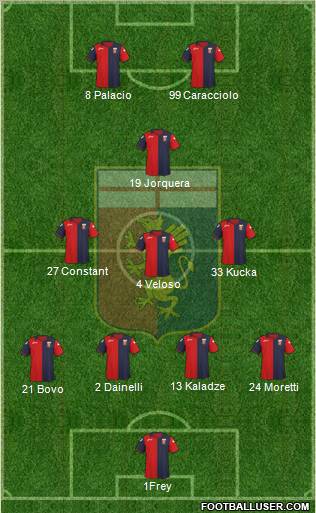 Genoa Formation 2011