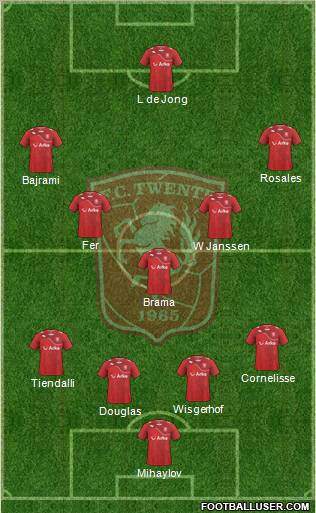 FC Twente Formation 2011