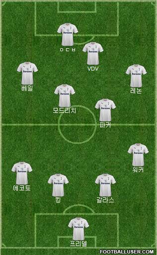 Tottenham Hotspur Formation 2011