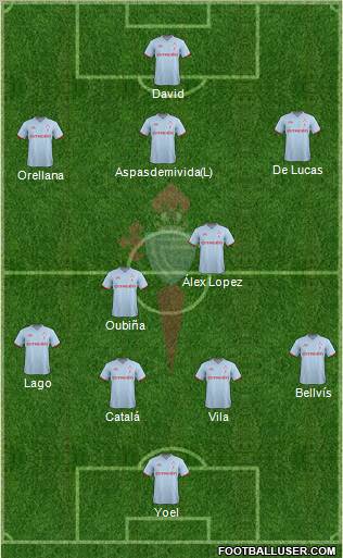 R.C. Celta S.A.D. Formation 2011