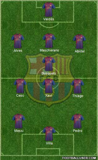 F.C. Barcelona Formation 2011