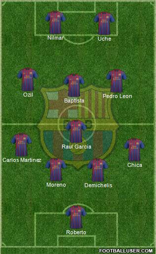 F.C. Barcelona Formation 2011