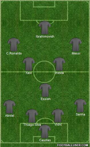 Dream Team Formation 2011