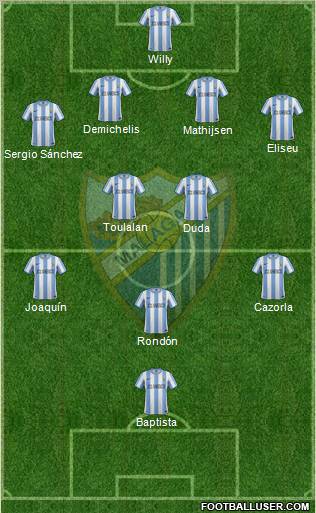 Málaga C.F., S.A.D. Formation 2011