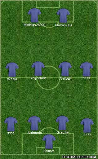 Champions League Team Formation 2011