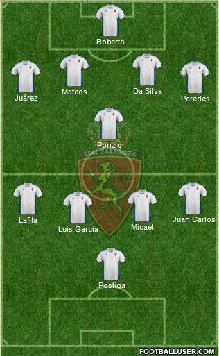 R. Zaragoza S.A.D. Formation 2011