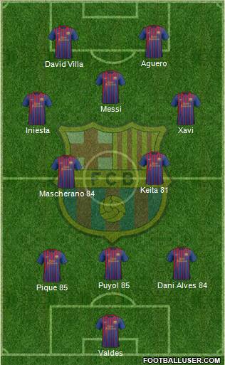 F.C. Barcelona Formation 2011