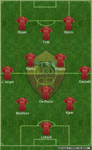 AS Roma Formation 2011