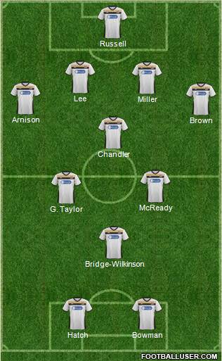 Darlington Formation 2011