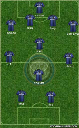 F.C. Internazionale Formation 2011