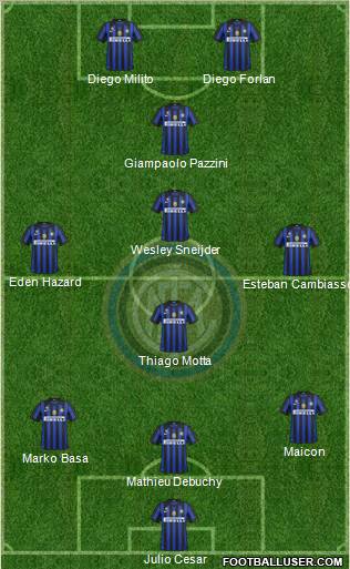 F.C. Internazionale Formation 2011