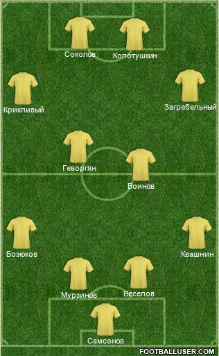 Pro Evolution Soccer Team Formation 2011