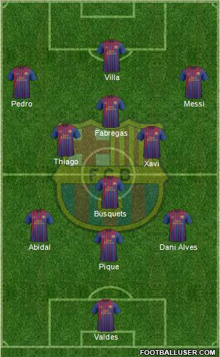 F.C. Barcelona Formation 2011