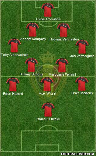 Belgium Formation 2011