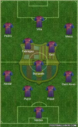 F.C. Barcelona Formation 2011