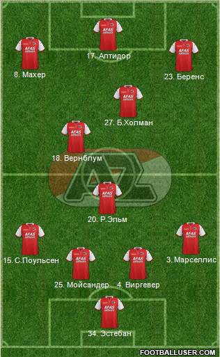 AZ Alkmaar Formation 2011