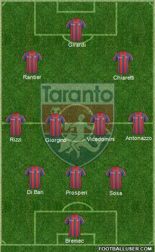 Taranto Formation 2011