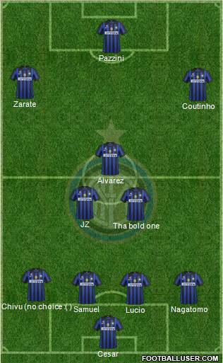 F.C. Internazionale Formation 2011