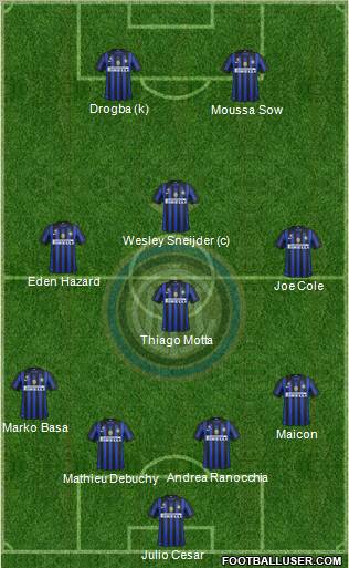 F.C. Internazionale Formation 2011