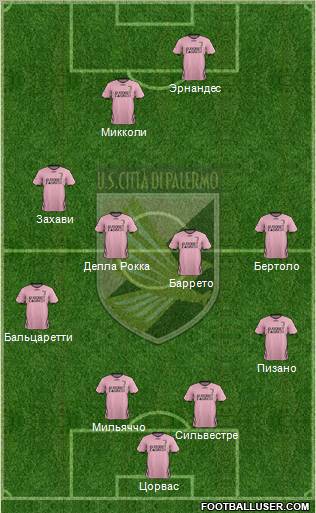 Città di Palermo Formation 2011