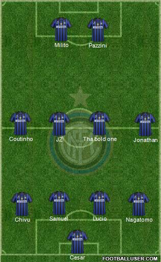 F.C. Internazionale Formation 2011