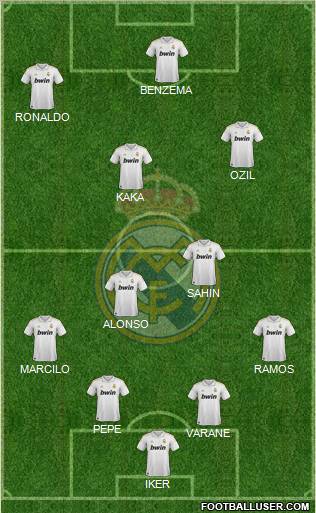 Real Madrid C.F. Formation 2011