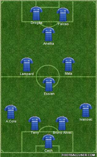 Chelsea Formation 2011