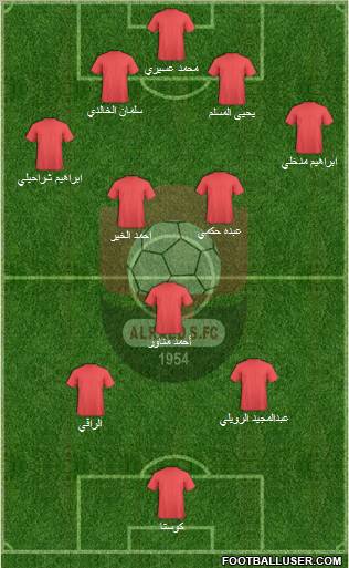 Al-Ra'eed Formation 2011