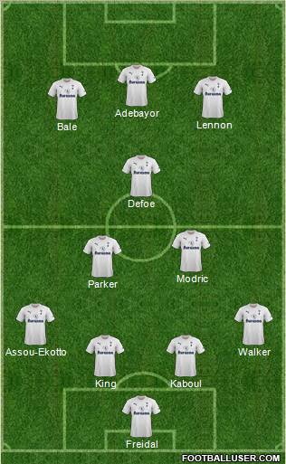Tottenham Hotspur Formation 2011