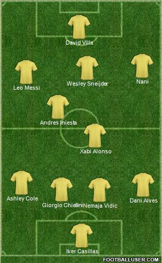 Pro Evolution Soccer Team Formation 2011