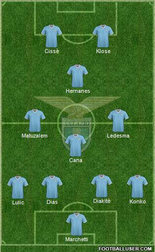 S.S. Lazio Formation 2011