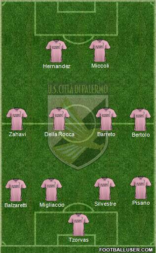 Città di Palermo Formation 2011