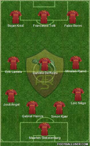 AS Roma Formation 2011