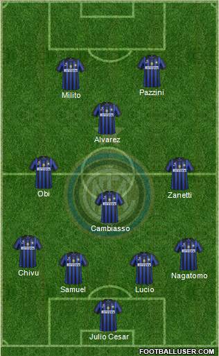 F.C. Internazionale Formation 2011