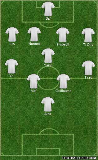 Dream Team Formation 2011
