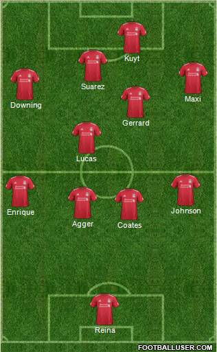 Liverpool Formation 2011