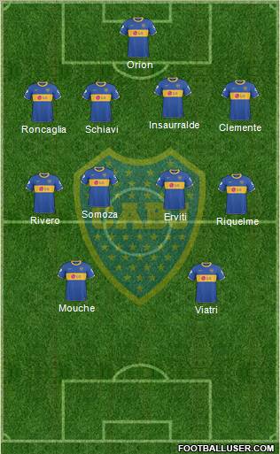 Boca Juniors Formation 2011