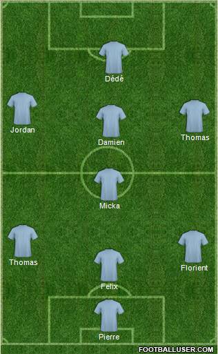World Cup 2010 Team Formation 2011