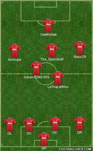 Manchester United Formation 2011