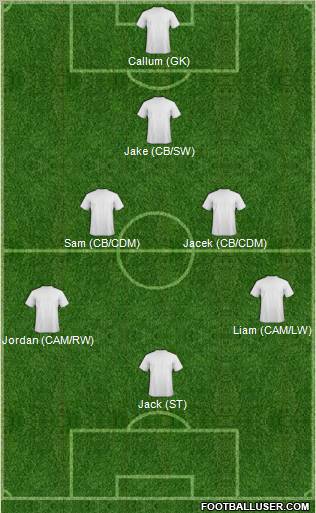 World Cup 2010 Team Formation 2011