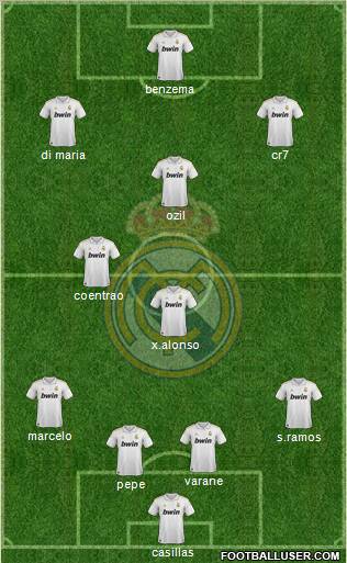 Real Madrid C.F. Formation 2011