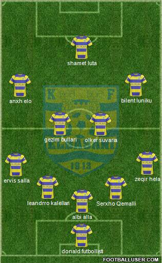 KS Elbasani Formation 2011