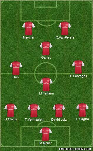 Arsenal Formation 2011
