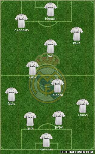 Real Madrid C.F. Formation 2011