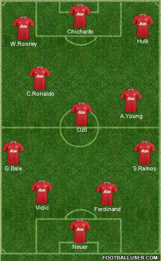Manchester United Formation 2011