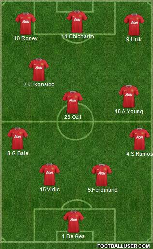 Manchester United Formation 2011